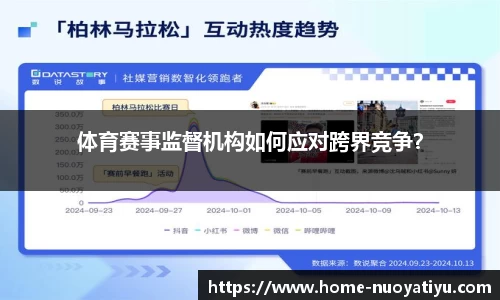 体育赛事监督机构如何应对跨界竞争？