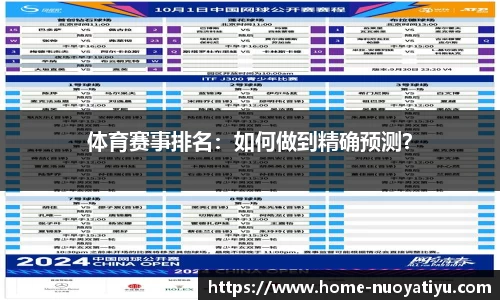 体育赛事排名：如何做到精确预测？